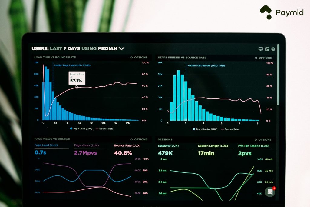 SaaS payment infrastructure and billing software dashboard